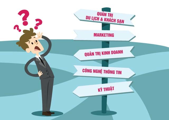 dinh-huong-nghe-nghiep